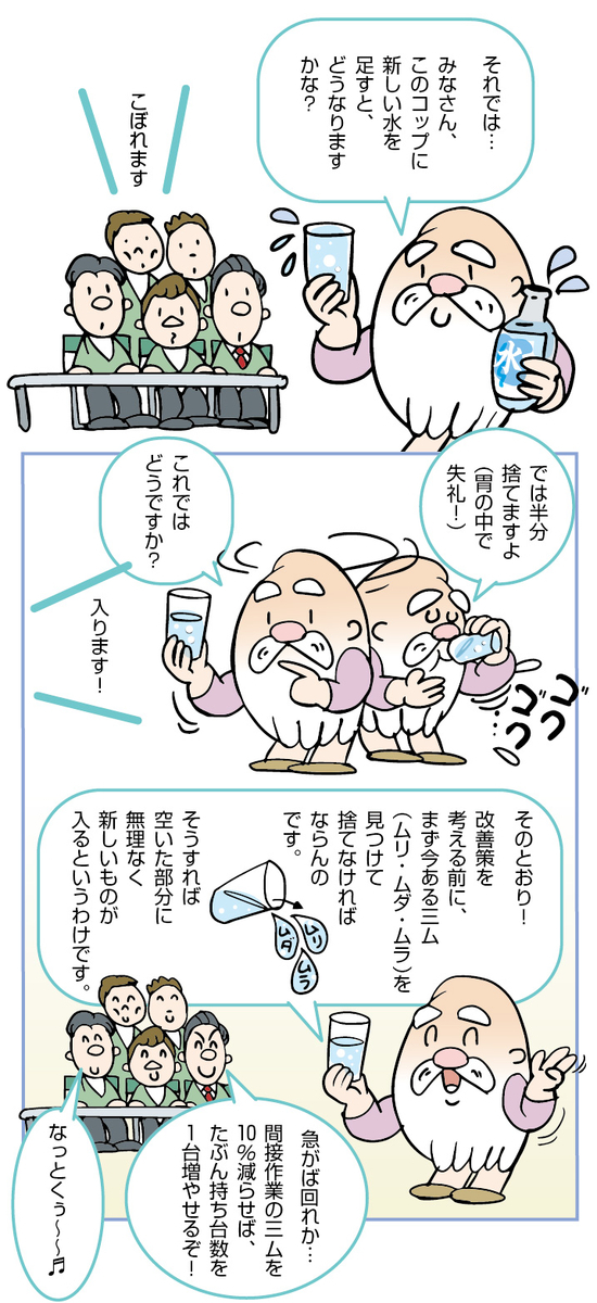 f:id:kawasimanobuo:20200531172154j:plain