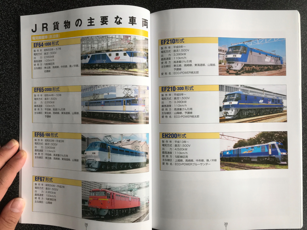 f:id:kawaturu:20190317154754j:plain f:id:kawaturu:20190317154754j:plain