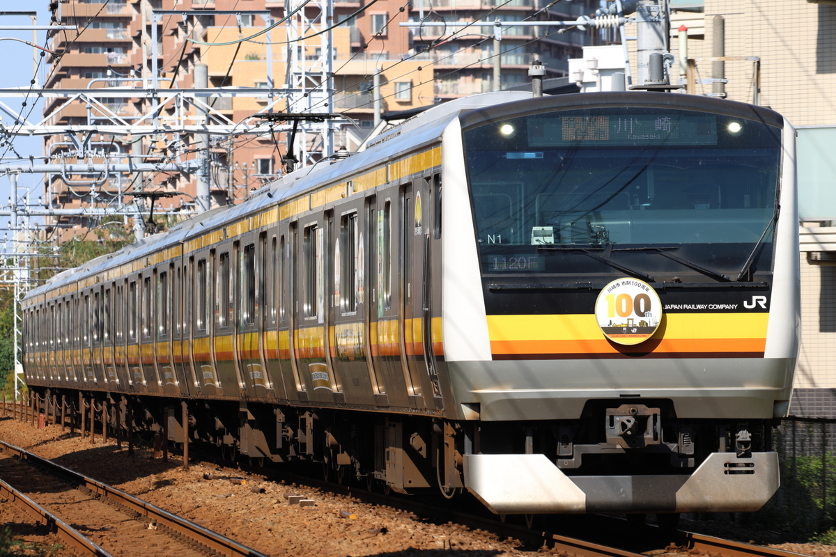 鉄道100年記念 南武線 川崎市市制100周年記念 特別列車を撮る - 川崎鶴見鉄道録