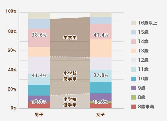 f:id:kawauso11:20220125174417j:plain