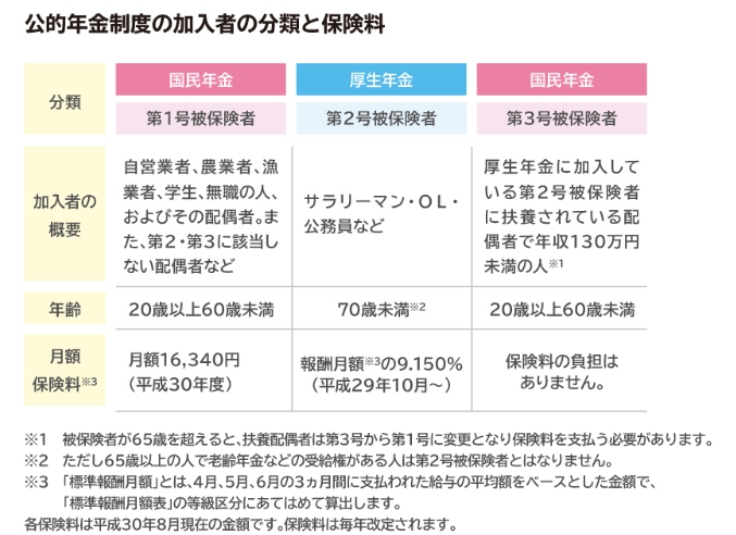 f:id:kawauso_syacho:20190715130341j:plain f:id:kawauso_syacho:20190715130341j:plain