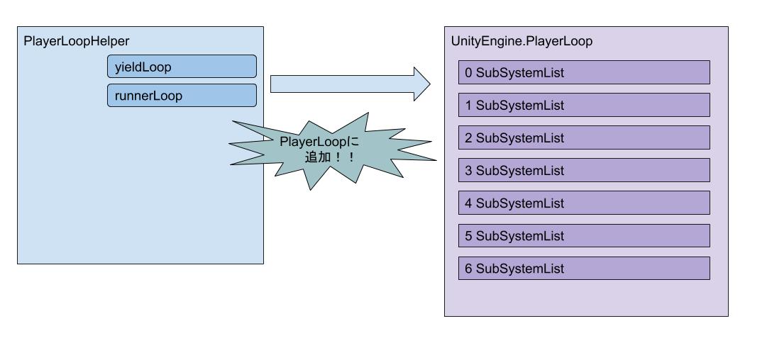 f:id:kawawa1989:20191205112536j:plain f:id:kawawa1989:20191205112536j:plain