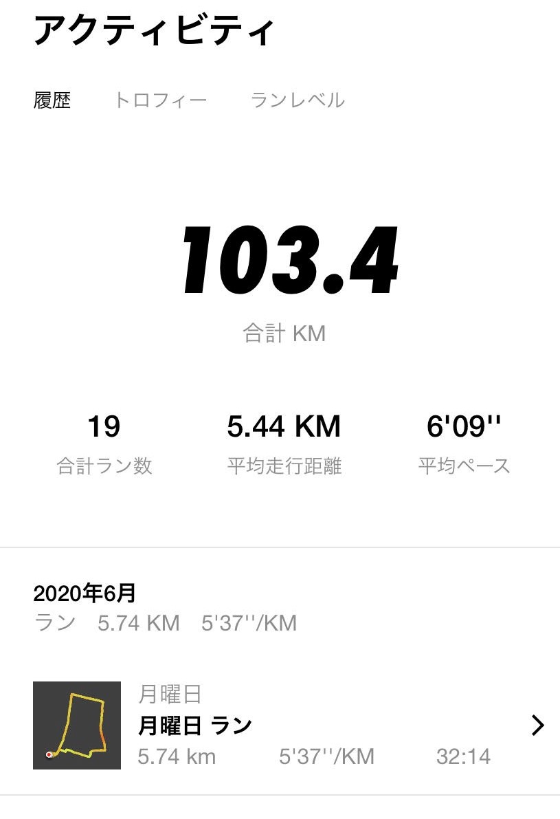 f:id:kawazaru:20200602220406j:plain f:id:kawazaru:20200602220406j:plain
