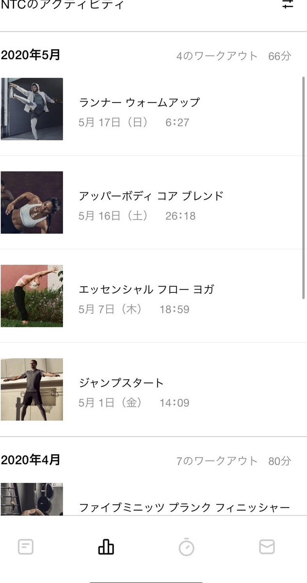 f:id:kawazaru:20200602222729j:plain f:id:kawazaru:20200602222729j:plain