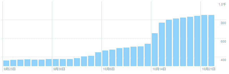 f:id:kawazn_aus:20181027135404p:plain