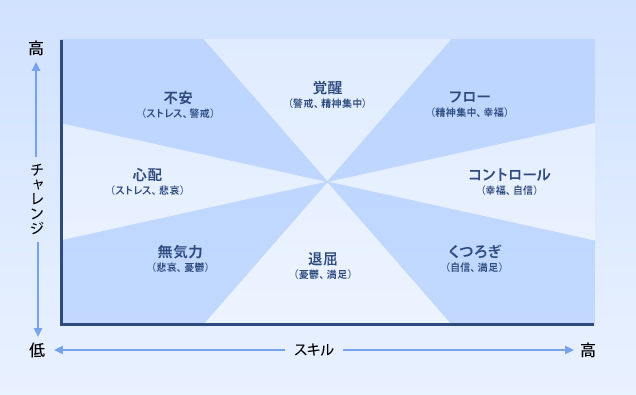 f:id:kawazufrog:20170204182424j:plain f:id:kawazufrog:20170204182424j:plain