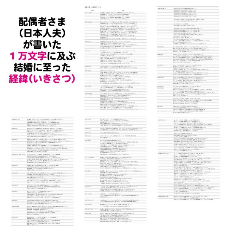 配偶者ビザの質問書についてビザ専門の行政書士が解説