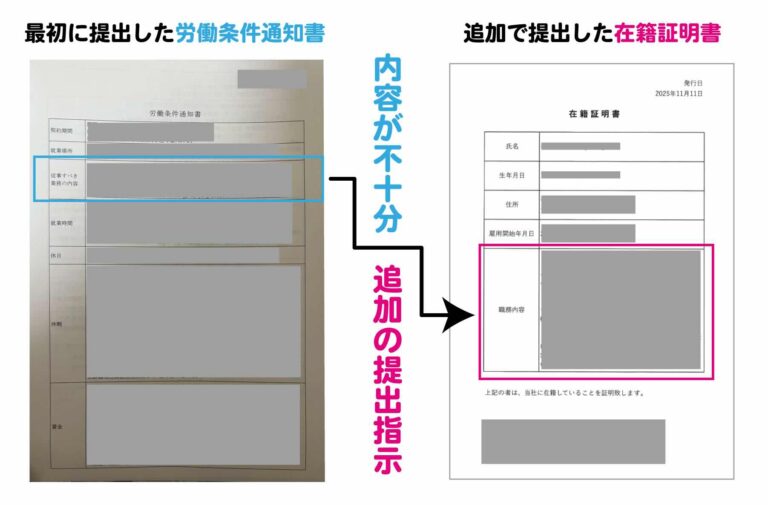 業務内容の説明についてビザ専門の行政書士が解説
