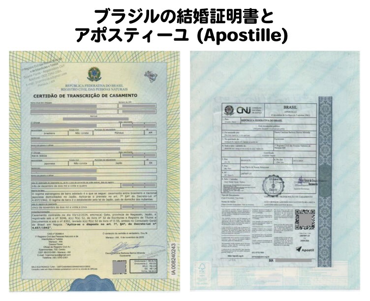 アポスティーユ (Apostille) についてビザ専門の行政書士が解説