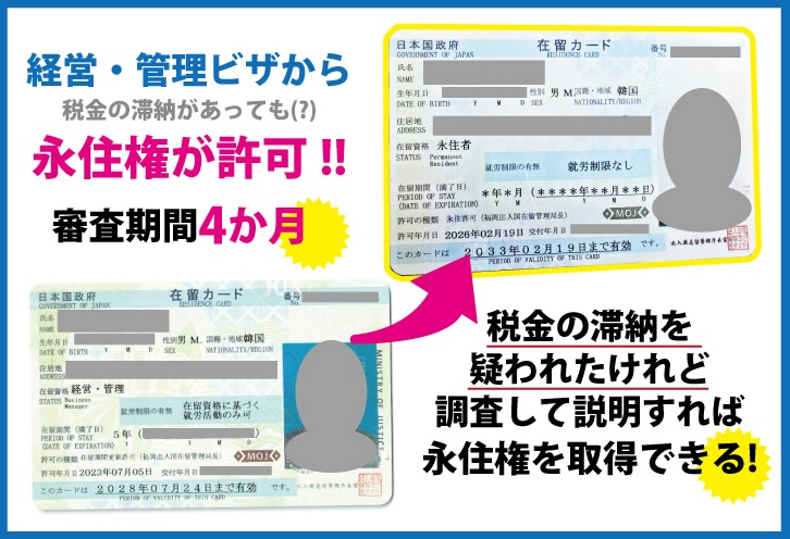 経営管理ビザからの永住ビザ申請についてビザ専門の行政書士が解説