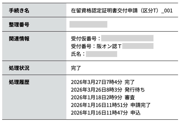 配偶者ビザについてビザ専門の行政書士が解説