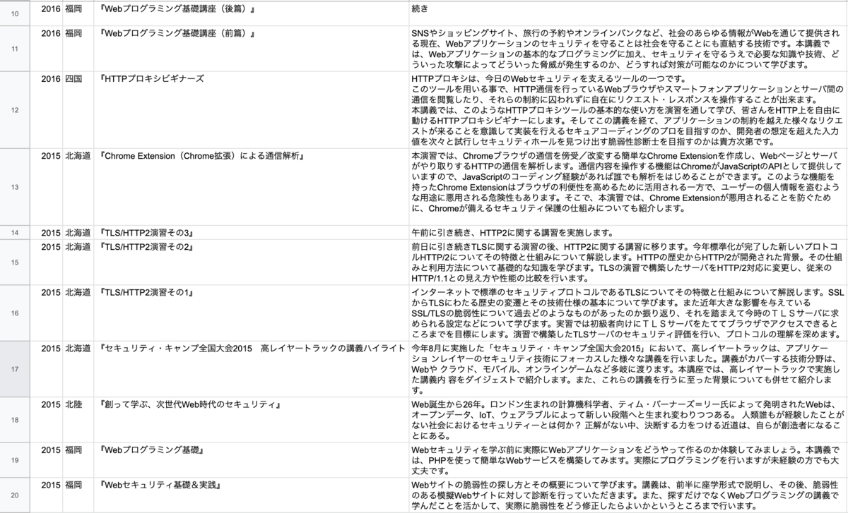 f:id:kaworu-san:20190916124552p:plain