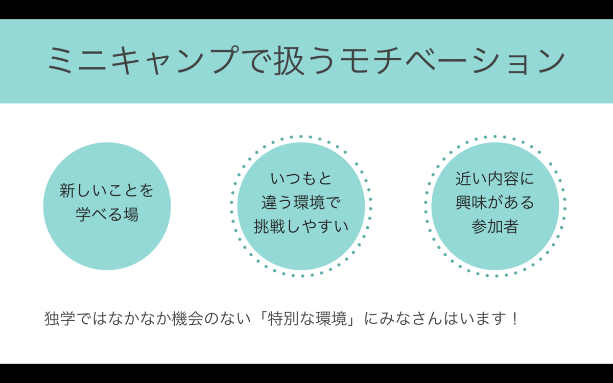 f:id:kaworu-san:20190916163048p:plain