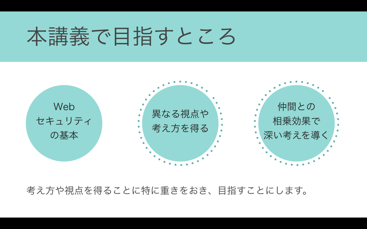 f:id:kaworu-san:20190916163054p:plain