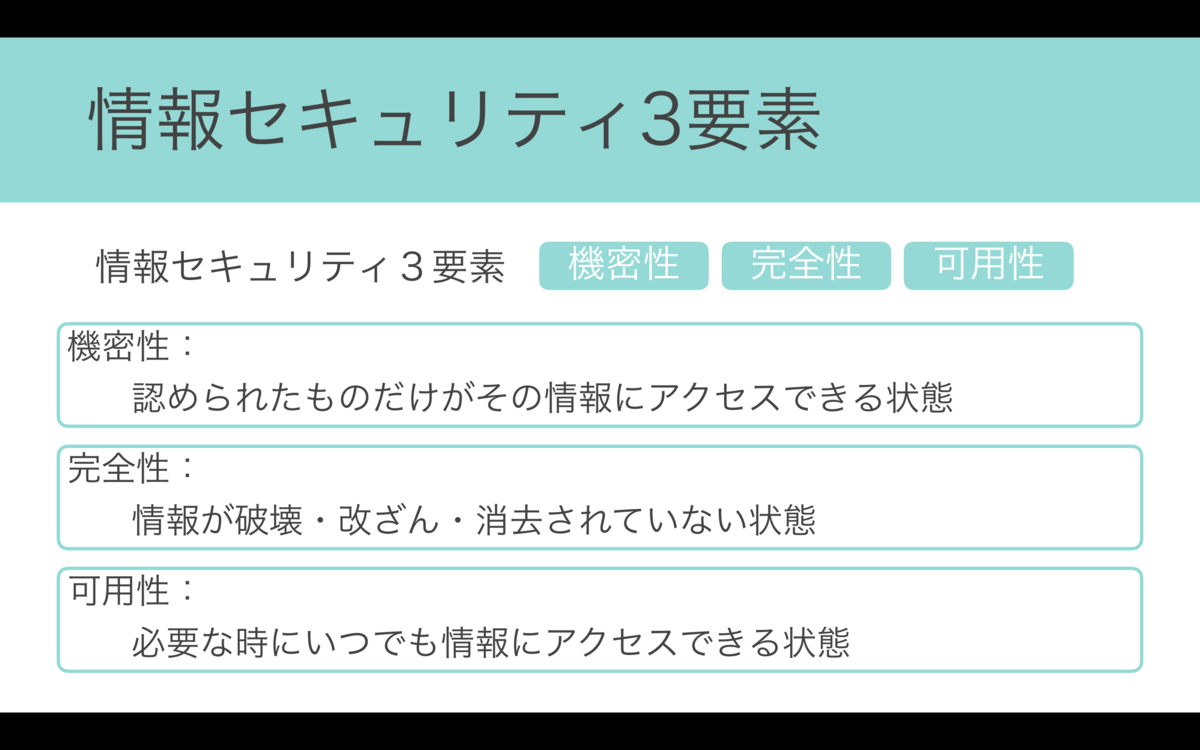 f:id:kaworu-san:20190916165253p:plain