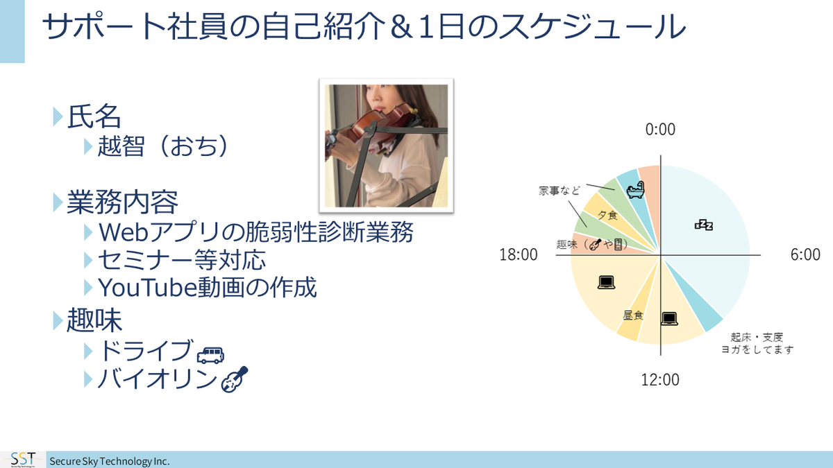 f:id:kaworu-san:20210907164131p:plain