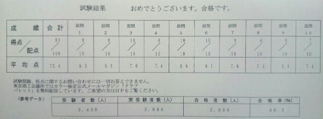 f:id:kay72234:20160723102508j:plain