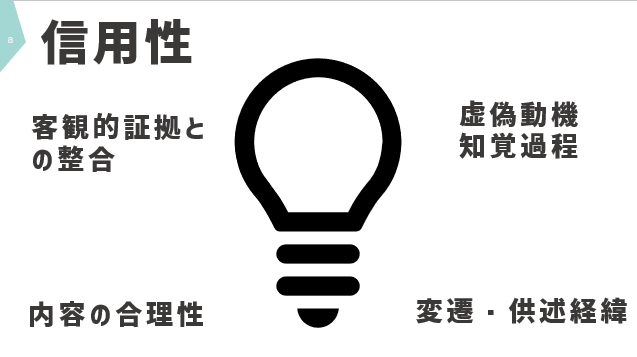 f:id:kayaak:20210606105634p:plain