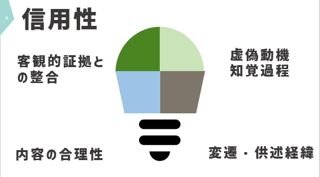 f:id:kayaak:20210606111922p:plain