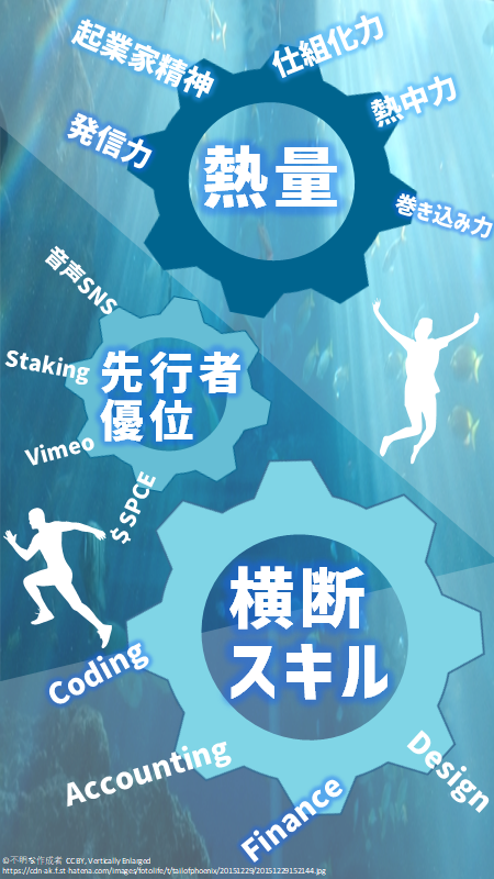 f:id:kayaak:20210626160536p:plain