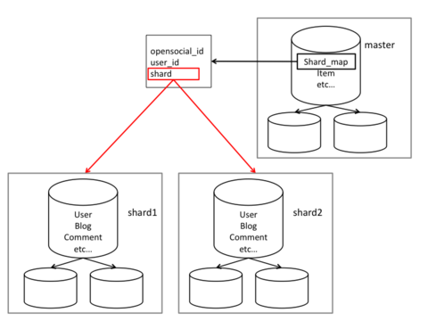 お得意ページ リピート割 Power Queryで時間(日付・時刻・期間)のデータ加工を行う