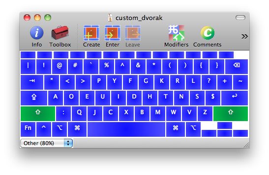 dvorak-shift.png
