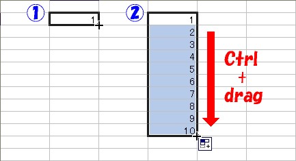 フィルハンドルを Ctrl + ドラッグ