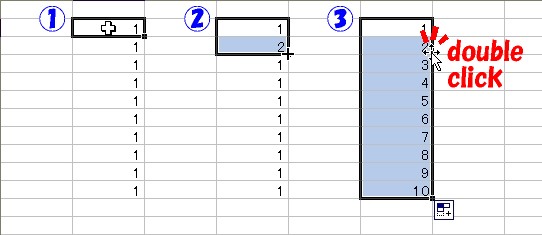 フィルハンドルをダブルクリック