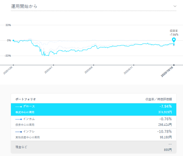 f:id:kayasaku:20201018112312p:plain f:id:kayasaku:20201018112312p:plain