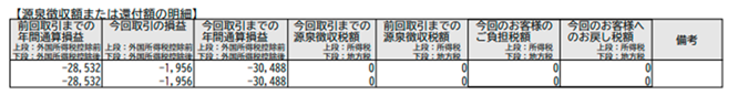 f:id:kayasaku:20201018112941p:plain f:id:kayasaku:20201018112941p:plain