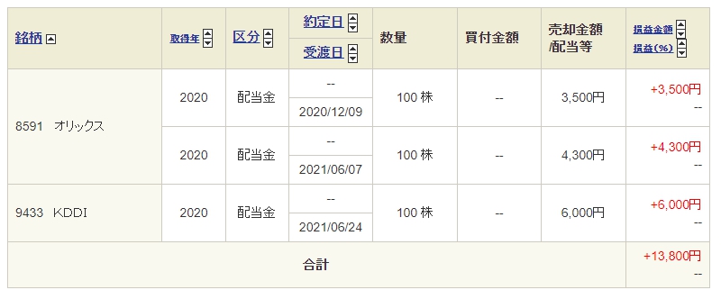 f:id:kayasaku:20210628040407j:plain