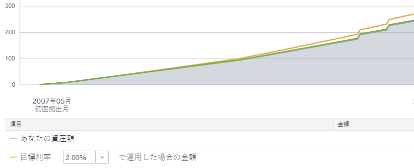 f:id:kayasaku:20210711094736p:plain