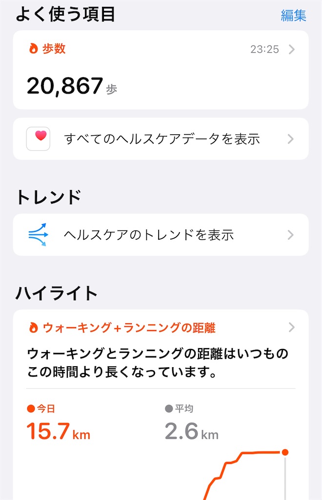 f:id:kayo1228:20211003025355j:image