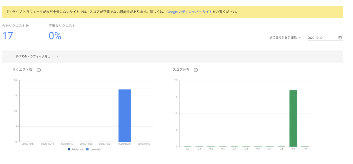 f:id:kayo445:20201024171019p:plain f:id:kayo445:20201024171019p:plain