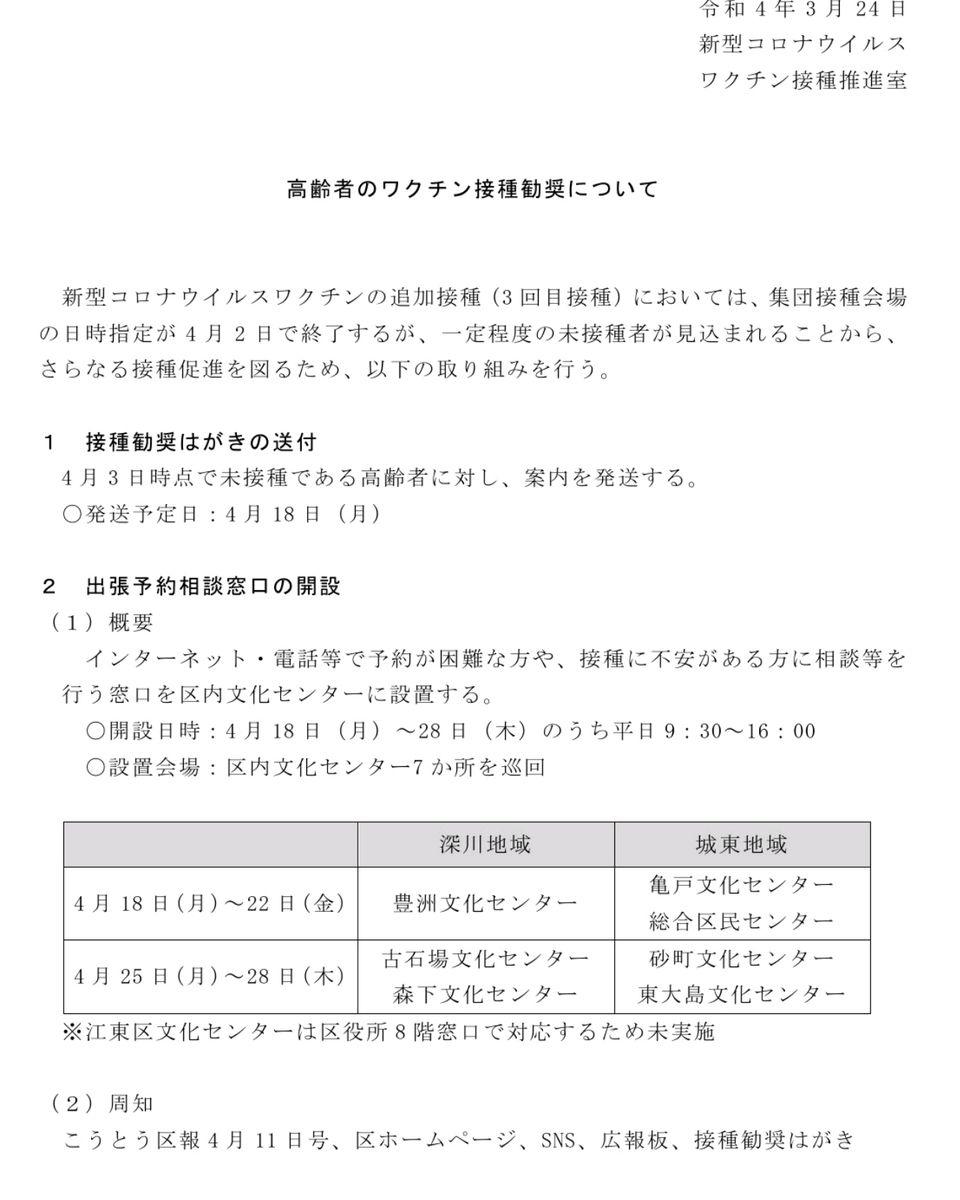 f:id:kayoko2525:20220324184316p:plain