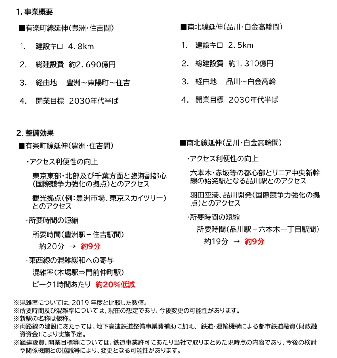 f:id:kayoko2525:20220330215839p:plain
