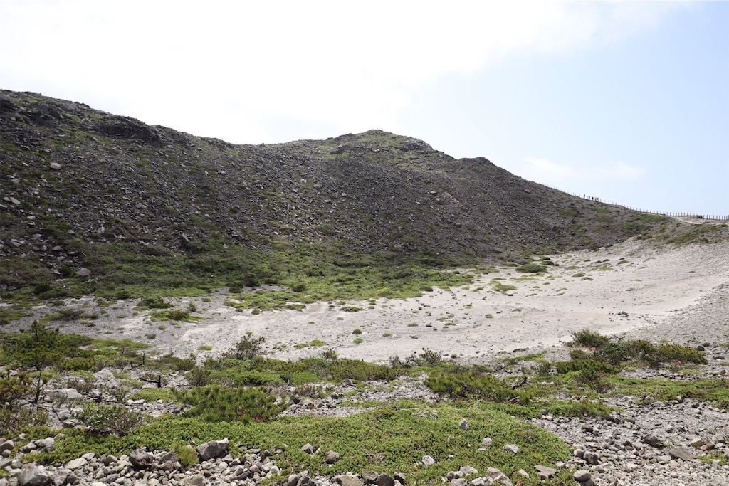 f:id:kayoroom557:20190725085019j:image