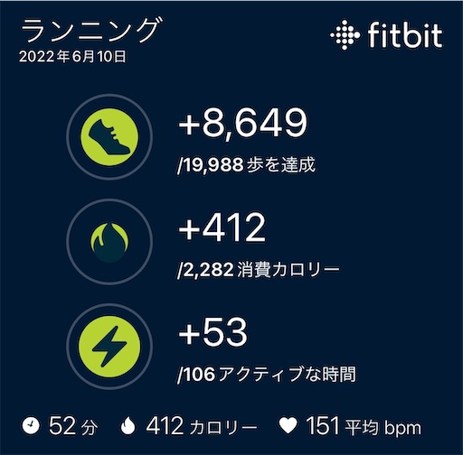 f:id:kayoroom557:20220612084156j:image