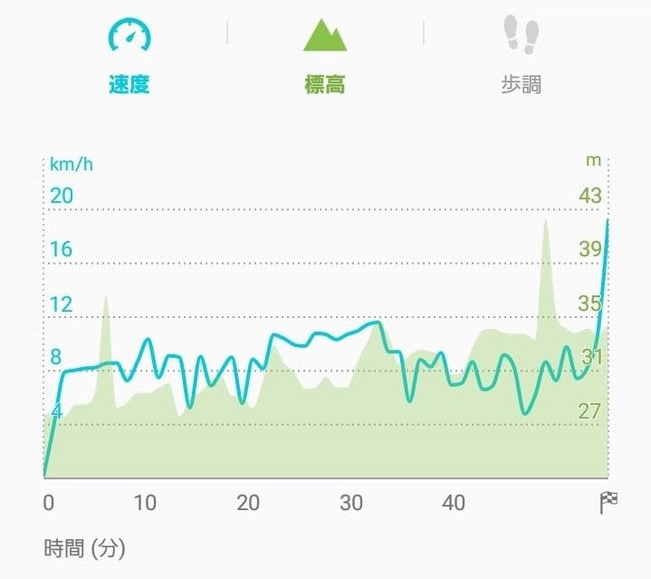 f:id:kayrlas:20190405025329j:plain