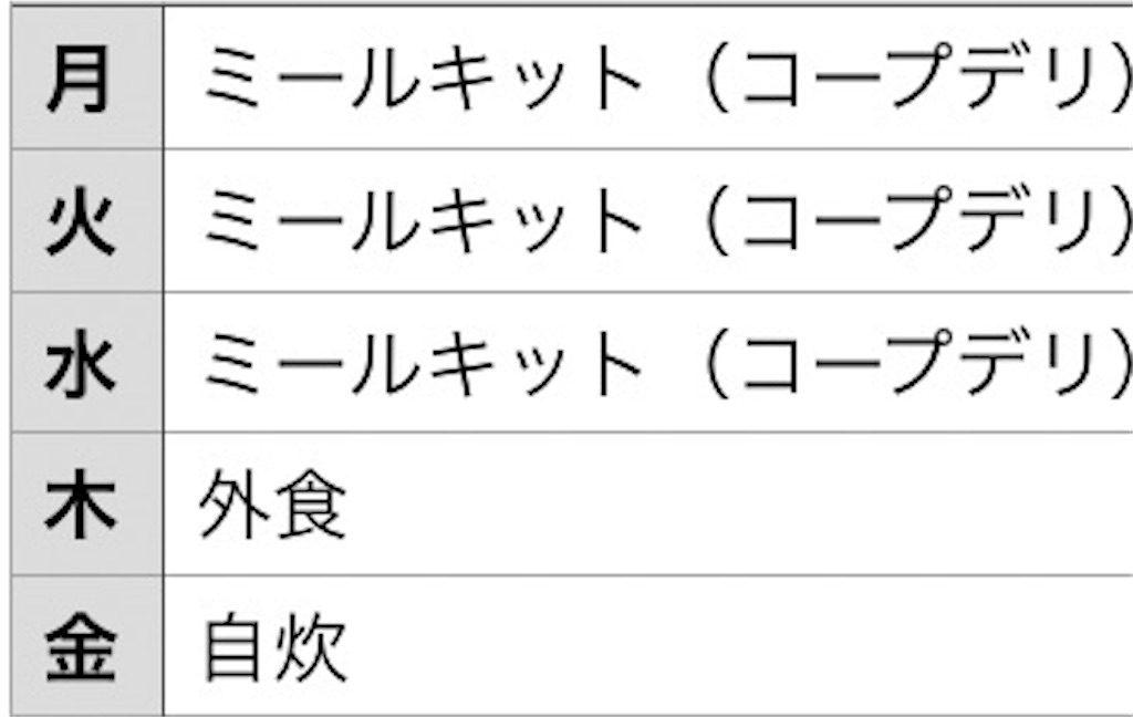 f:id:kayu9358:20230413192111j:image