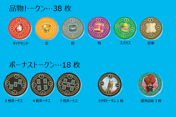f:id:kaz-xyz:20190918014045g:plain