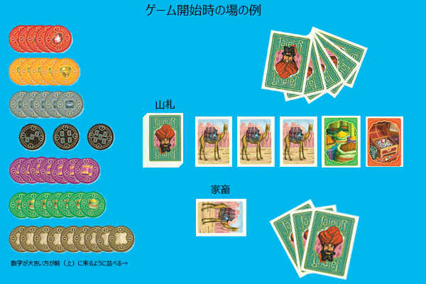 f:id:kaz-xyz:20190918023427p:plain