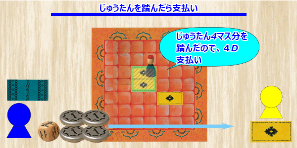 f:id:kaz-xyz:20190927142336p:plain