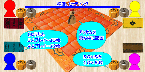 f:id:kaz-xyz:20190927205114p:plain