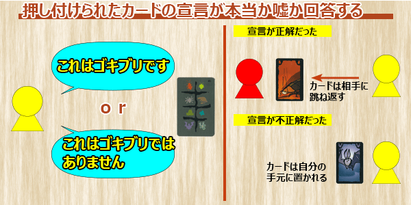 f:id:kaz-xyz:20191006195355p:plain