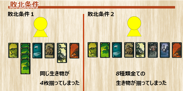 f:id:kaz-xyz:20191006205111p:plain