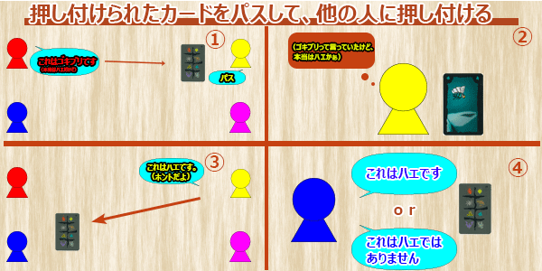 f:id:kaz-xyz:20191006211605p:plain
