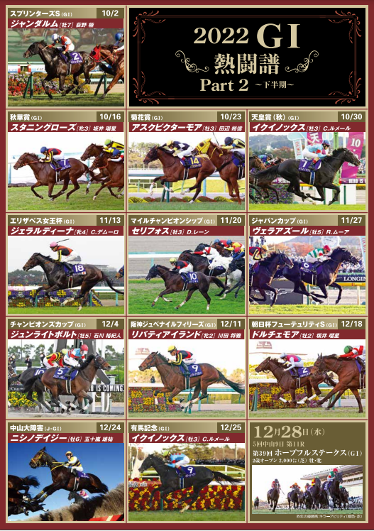 2023 HERO IS COMING. - JRA競馬サイン読み＜G1＞
