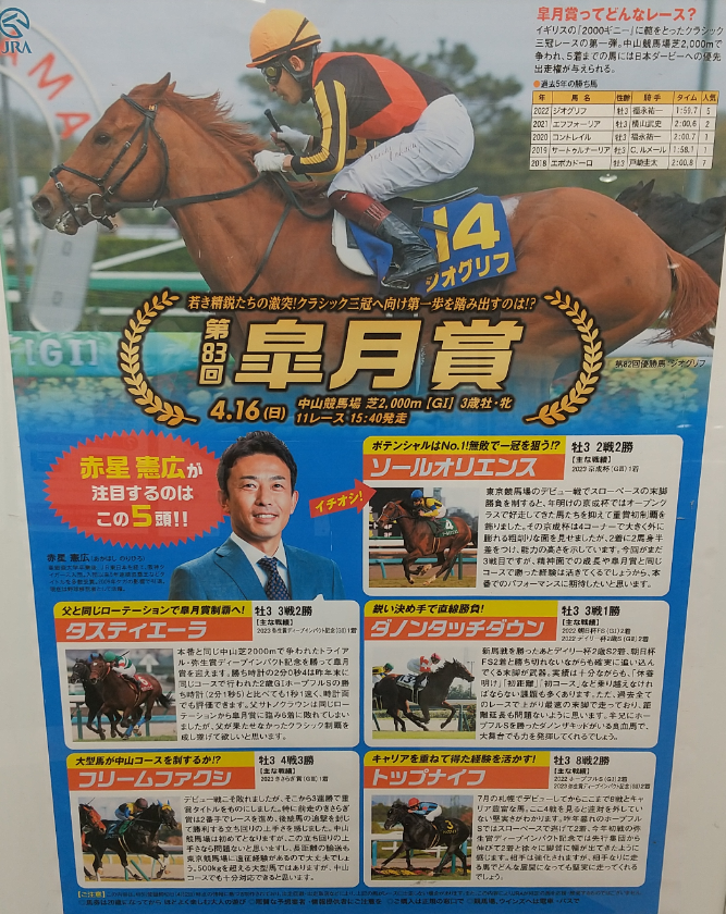 競馬 ポスター コントレイル ヒーロー列伝 ポスター コントレイル B1