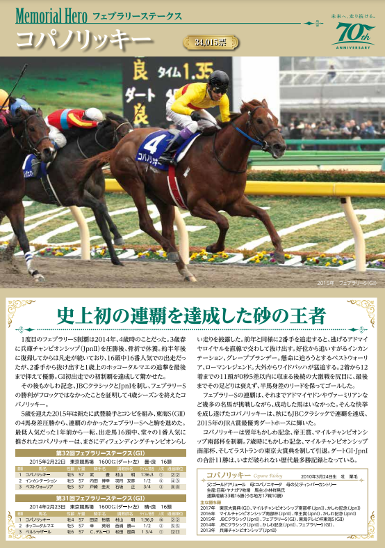 フェブラリーステークス2025～ポスター＆レープロ【結果】 | JRA競馬ナンデもサイト